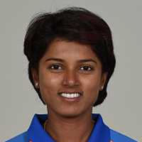 পুনম রাউত